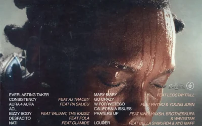 Blaqbonez – No Excuse (Album)