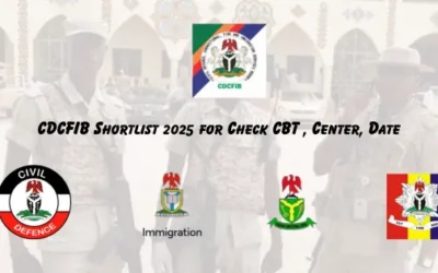 CDCFIB Shortlist 2025