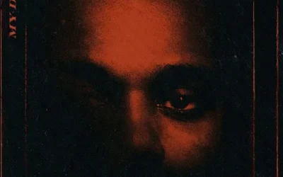 The Weekend – Call Out My Name