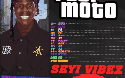 Seyi Vibez – Champion 17 Ft. Muyeez